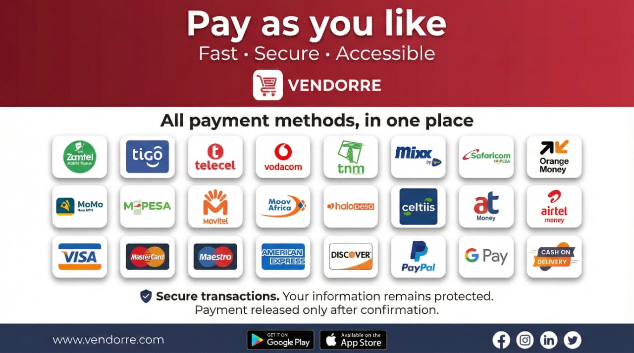 Supported Payment Methods